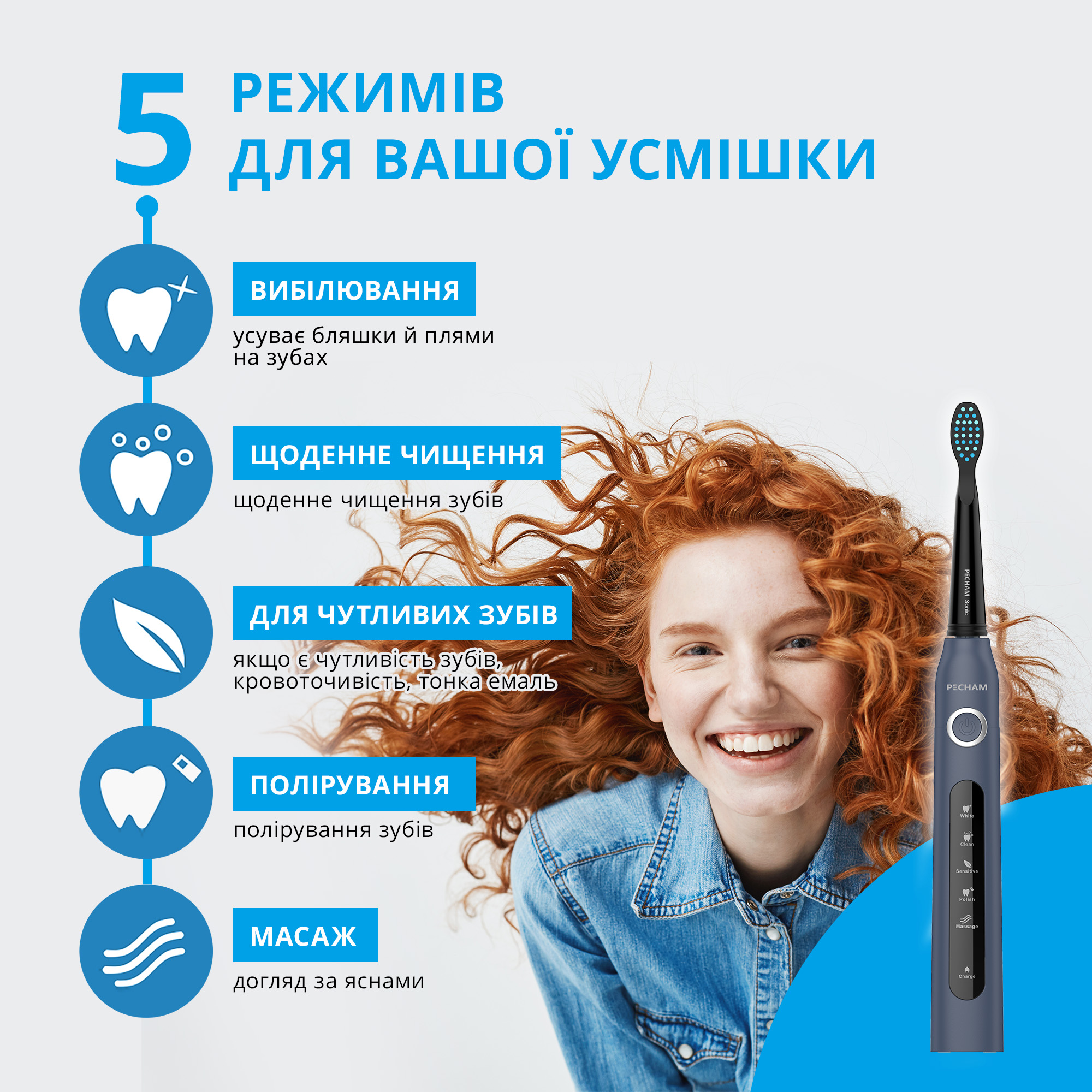 Звукова електрична зубна щітка PECHAM Navy Blue Travel PC-083