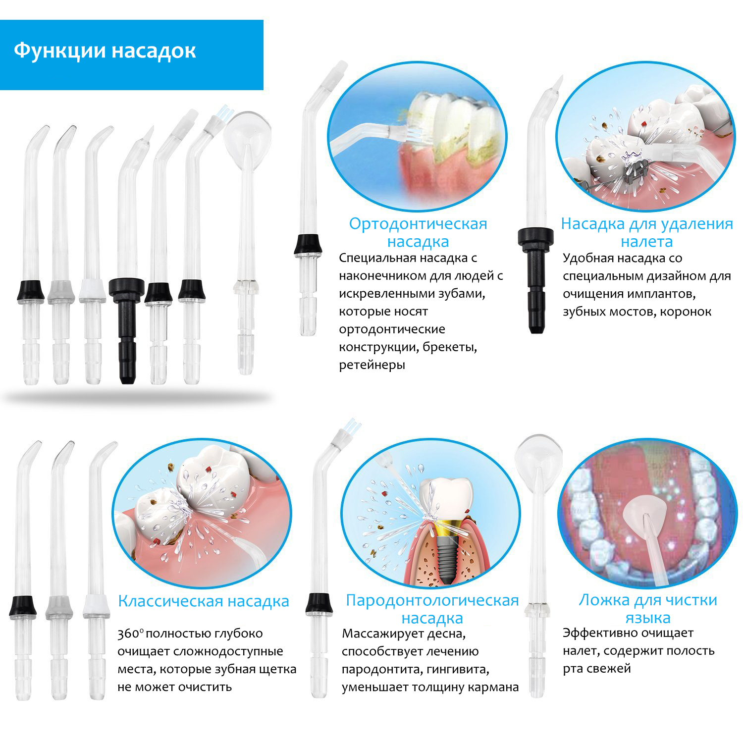 Ирригатор PECHAM Professional Black Edition