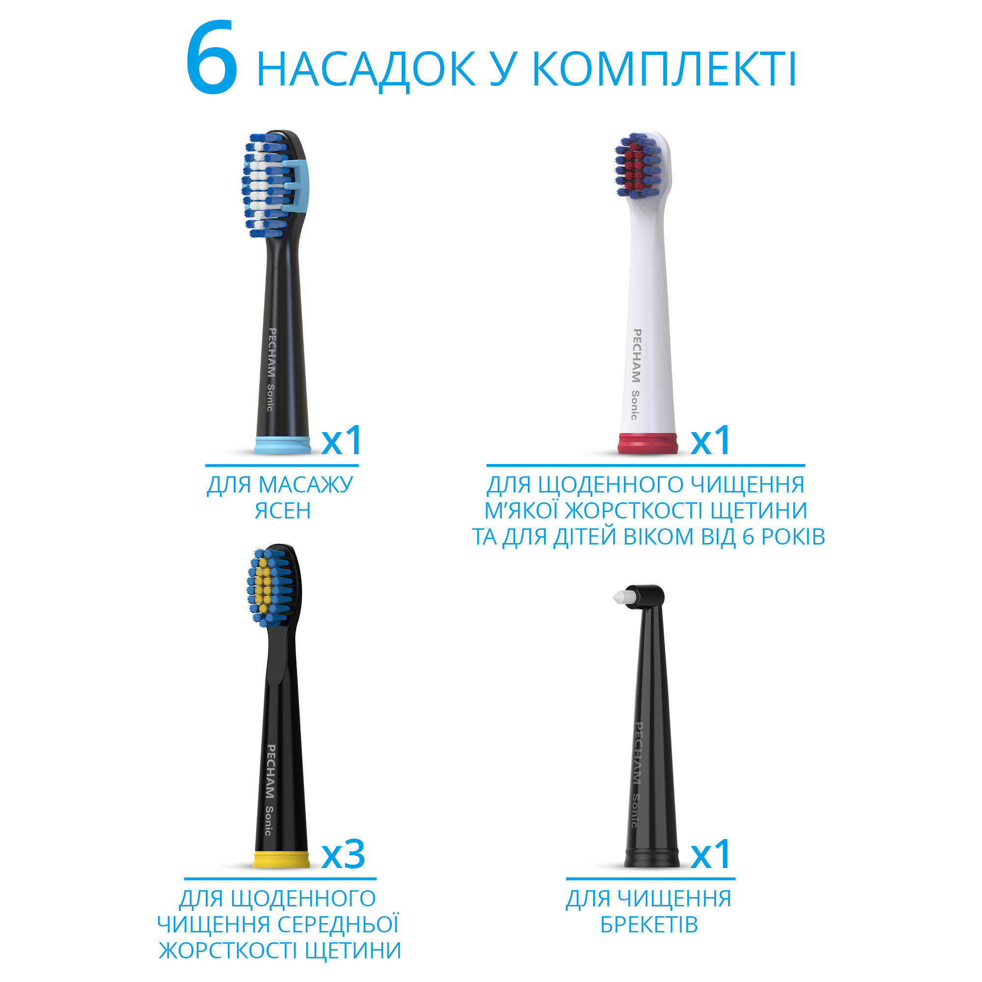 Звукова електрична зубна щітка PECHAM Black-White Travel