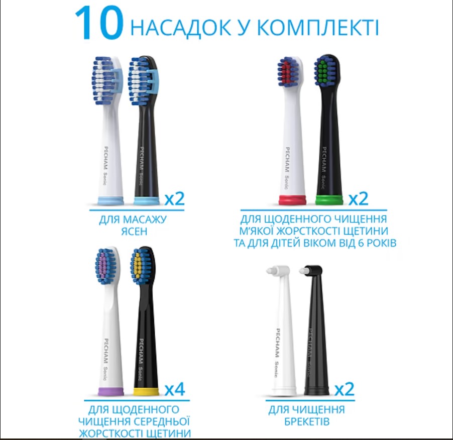 Набір звукових зубних щіток PECHAM Black and White Travel Set PC-084 + річний запас насадок