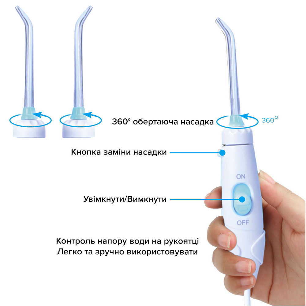 Іригатор PECHAM Professional White Edition + річний запас насадок